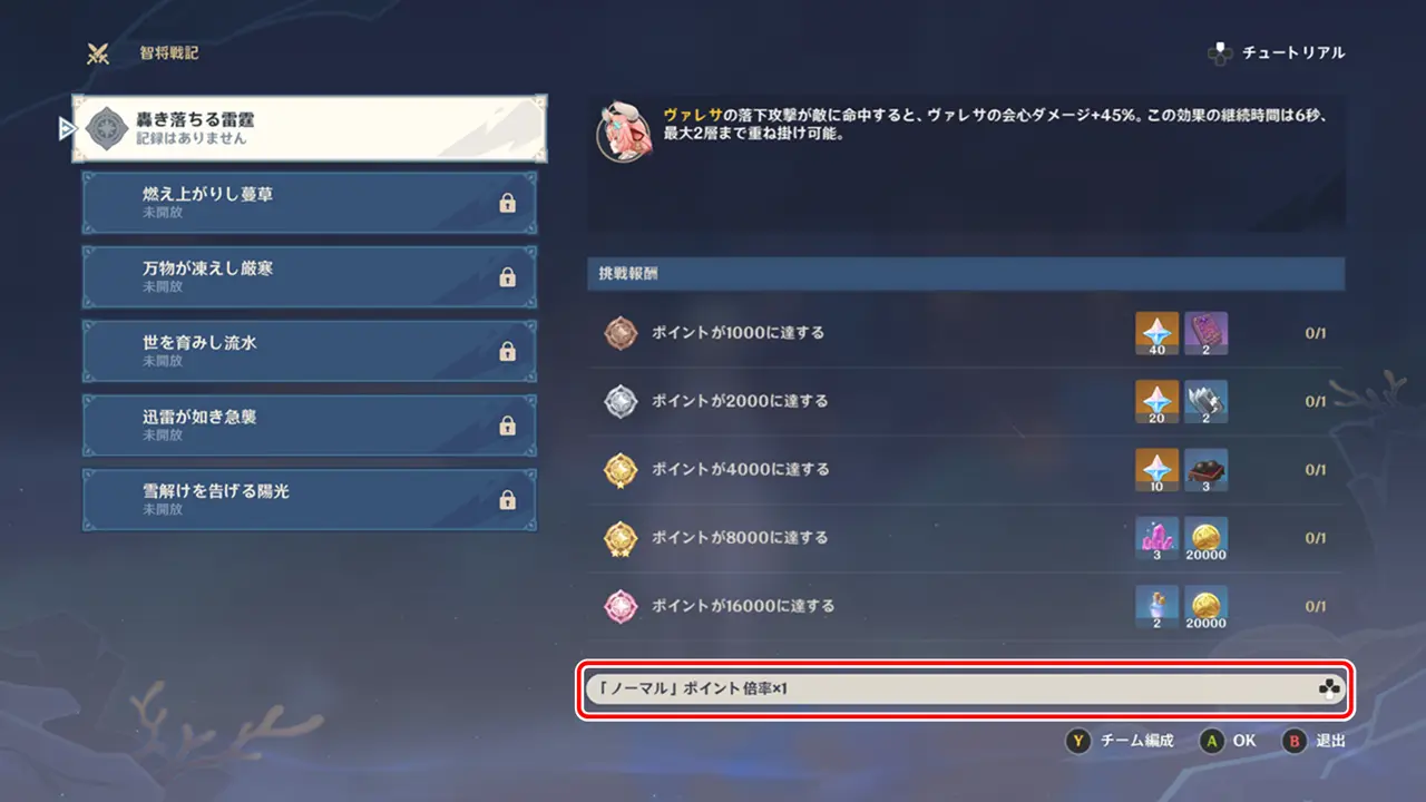 原神　期間限定イベント　智将戦記　難易度選択