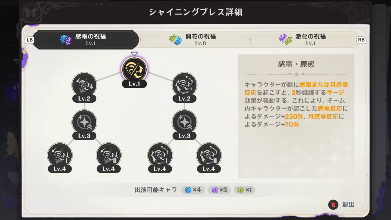 原神　幻想シアター　シャイニングブレス　スキルツリー