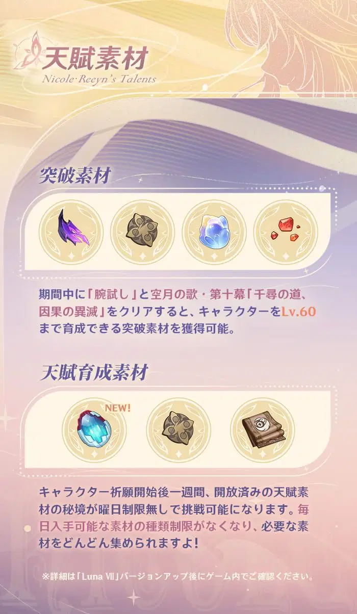 原神　ニコ　育成素材
