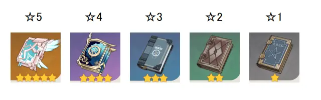 原神　レアリティ