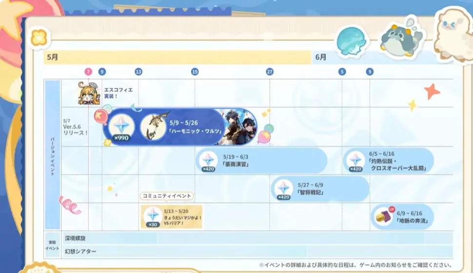 原神　バージョン5.6背理　予告番組　イベントスケジュール