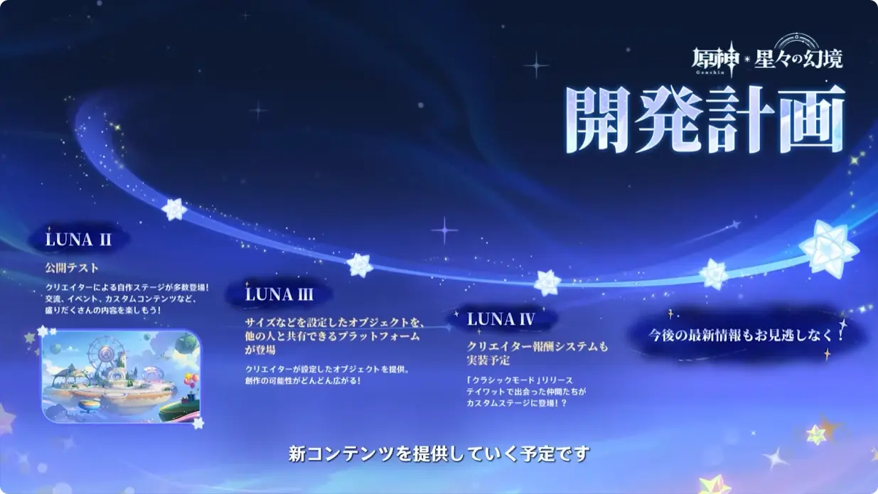 原神　Luna I 白銀の浪と蒼林の舞　予告番組　新コンテンツ　星々の幻境（UGC）　ロードマップ