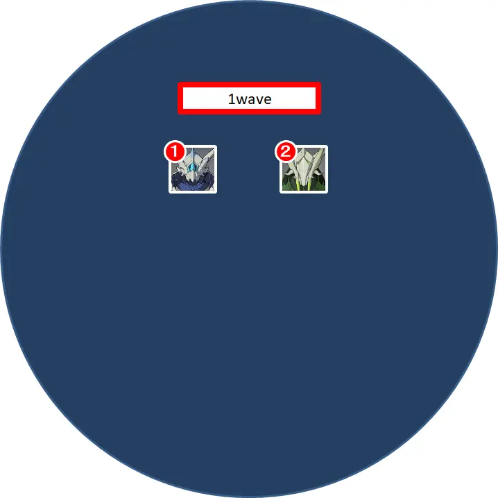 原神　深境螺旋　輪奏の月（2023年6月上期）第12層3間（12-3）　前半　敵配置図1