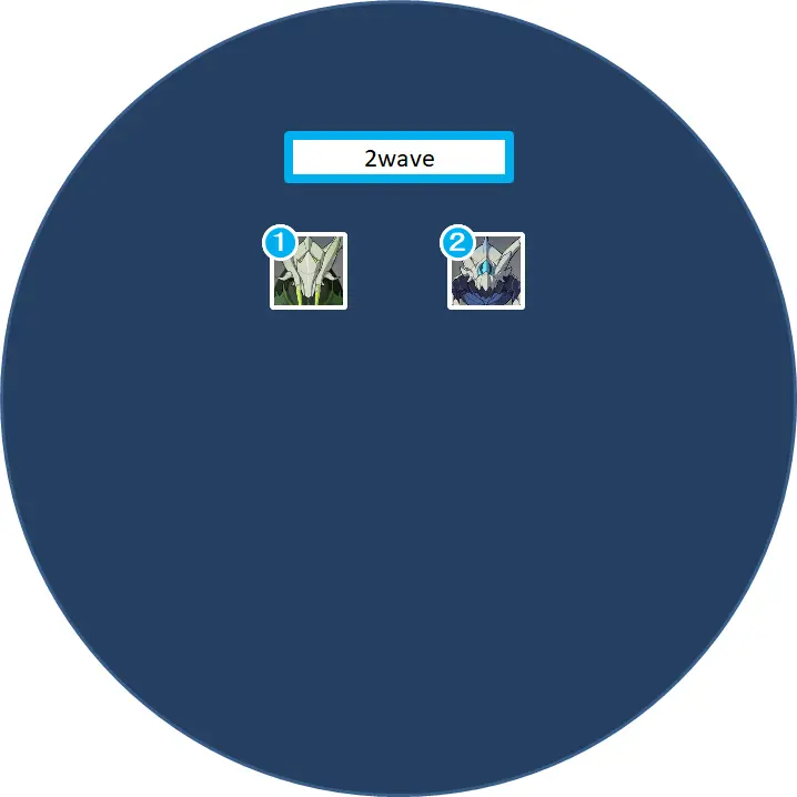 原神　深境螺旋　輪奏の月（2023年6月上期）第12層3間（12-3）　前半　敵配置図2